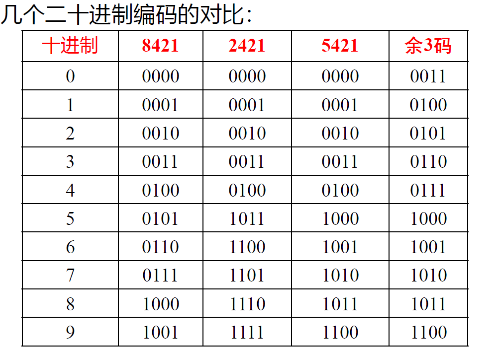 image-20220901151604811