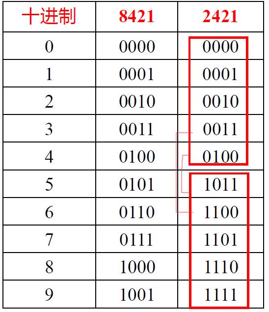 image-20220901152535220