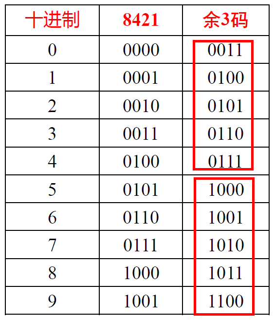 image-20220901152715928