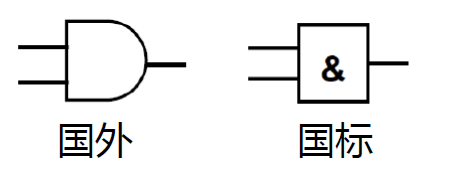 image-20220907225322583