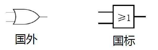 image-20220907225437446