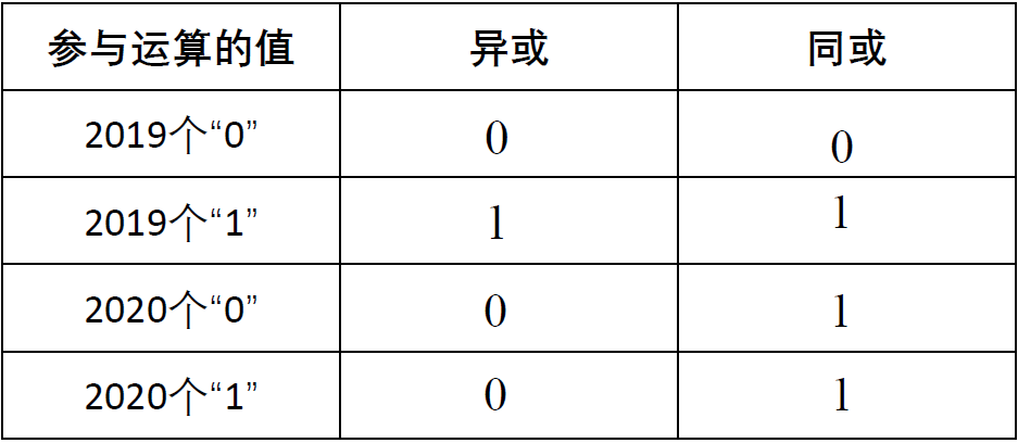 image-20220909210132753