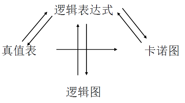 image-20220909212216892