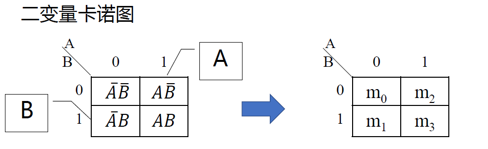 image-20220918140430945