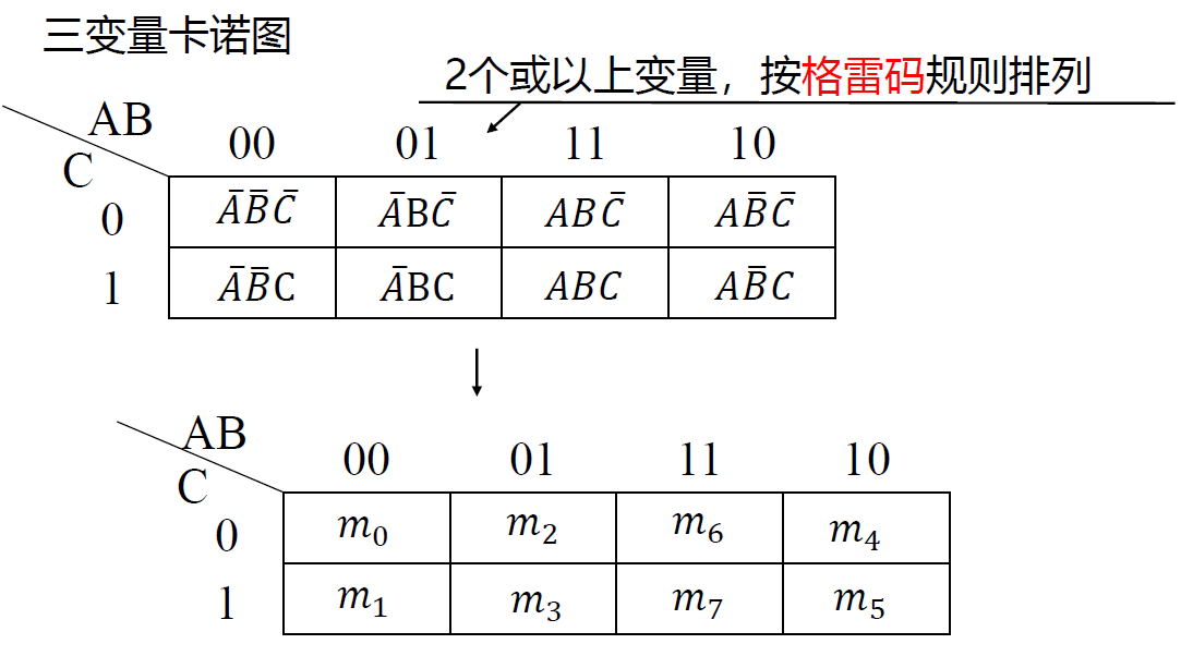 image-20220918142722387