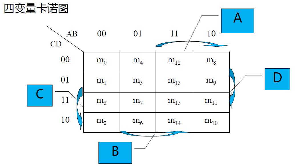 image-20220918142746351