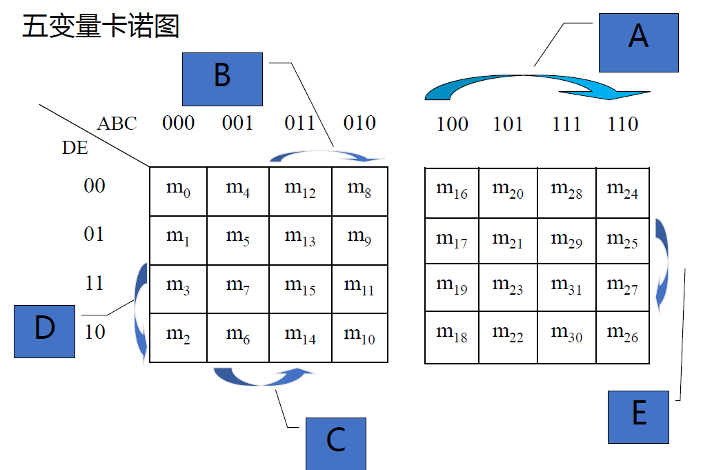 image-20220918142804429