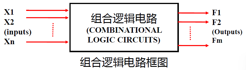 image-20220922235159361