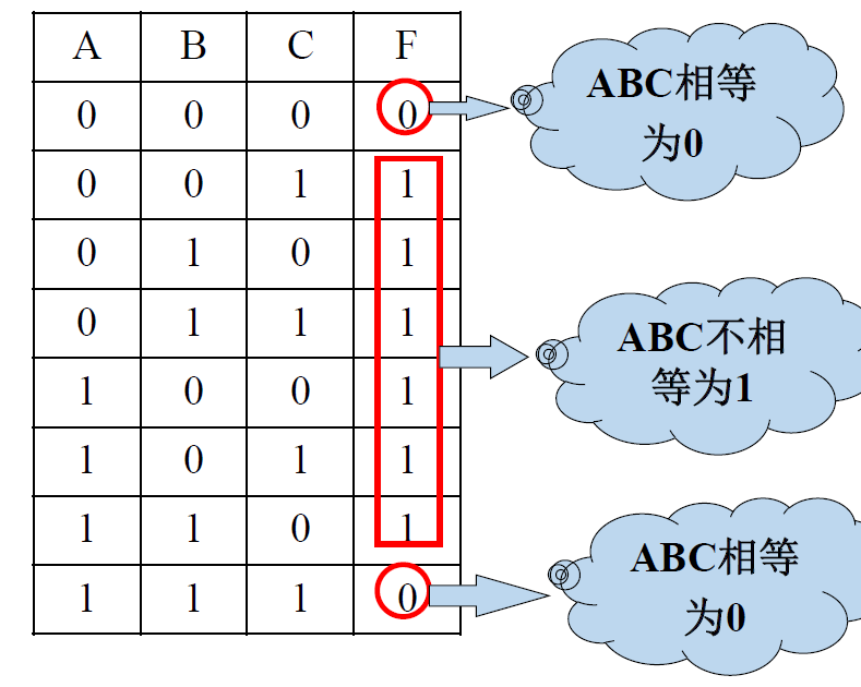 image-20220923001807385