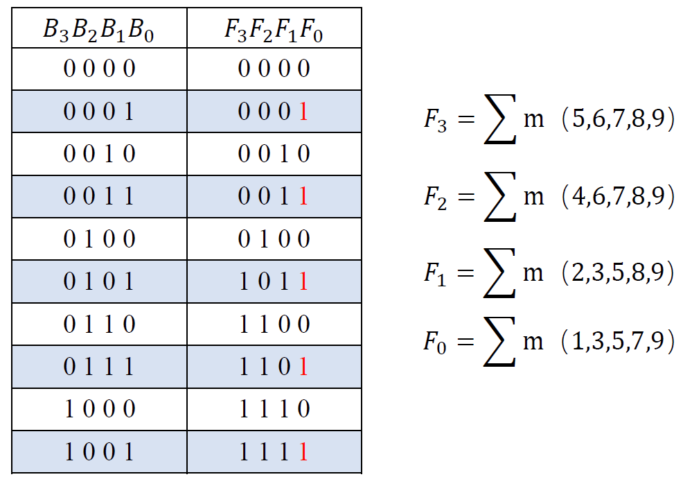 image-20220926170334141