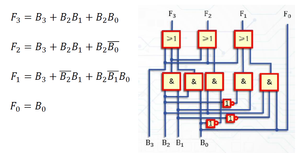 image-20220926171815228