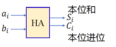 image-20220926172204451