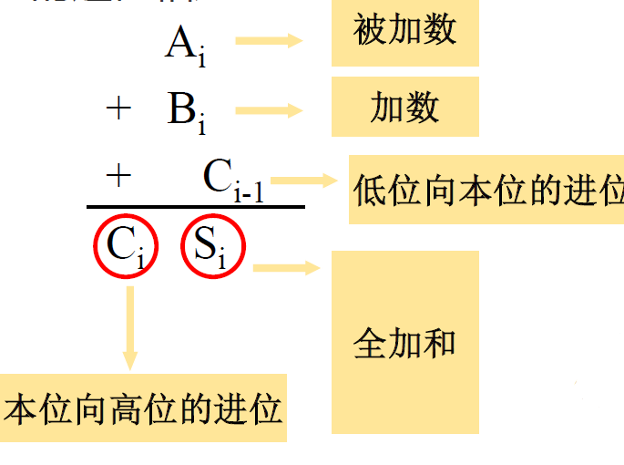 image-20221007175716339