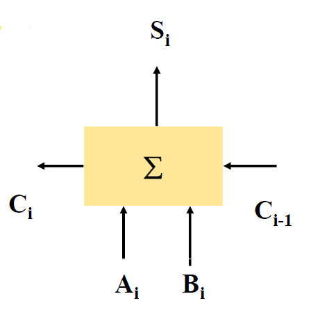 image-20221007175752607