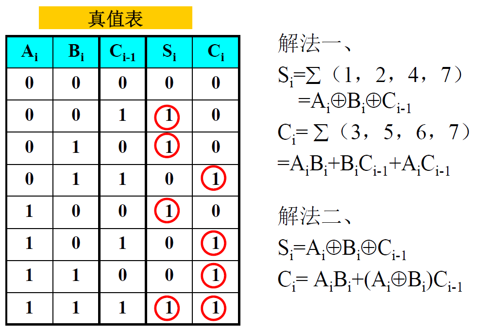 image-20221007175908719