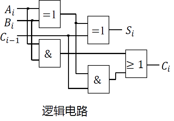 image-20221007175943918