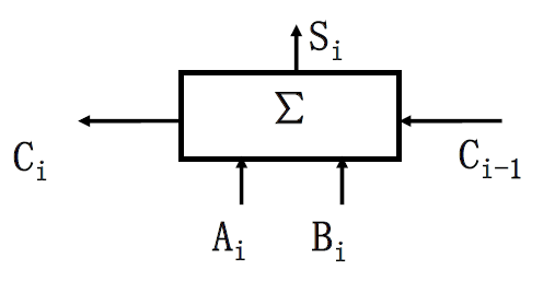 image-20221007180028341