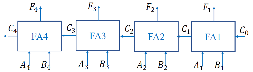 image-20221007184930524