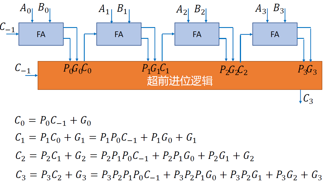 image-20221007185933319