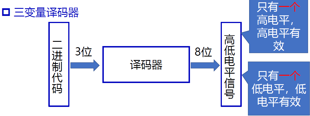 image-20221007221418758