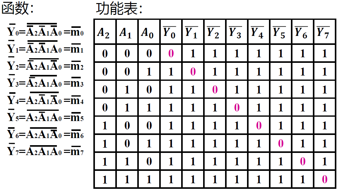 image-20221008171822361