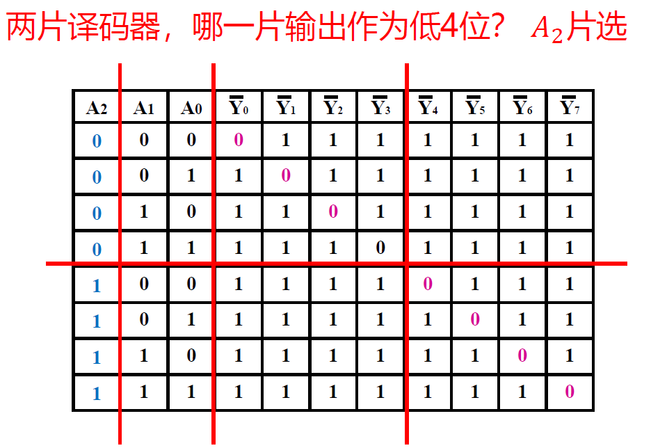 image-20221008180204675