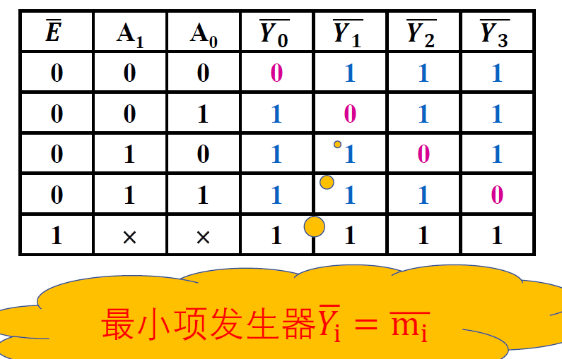 image-20221008182127309