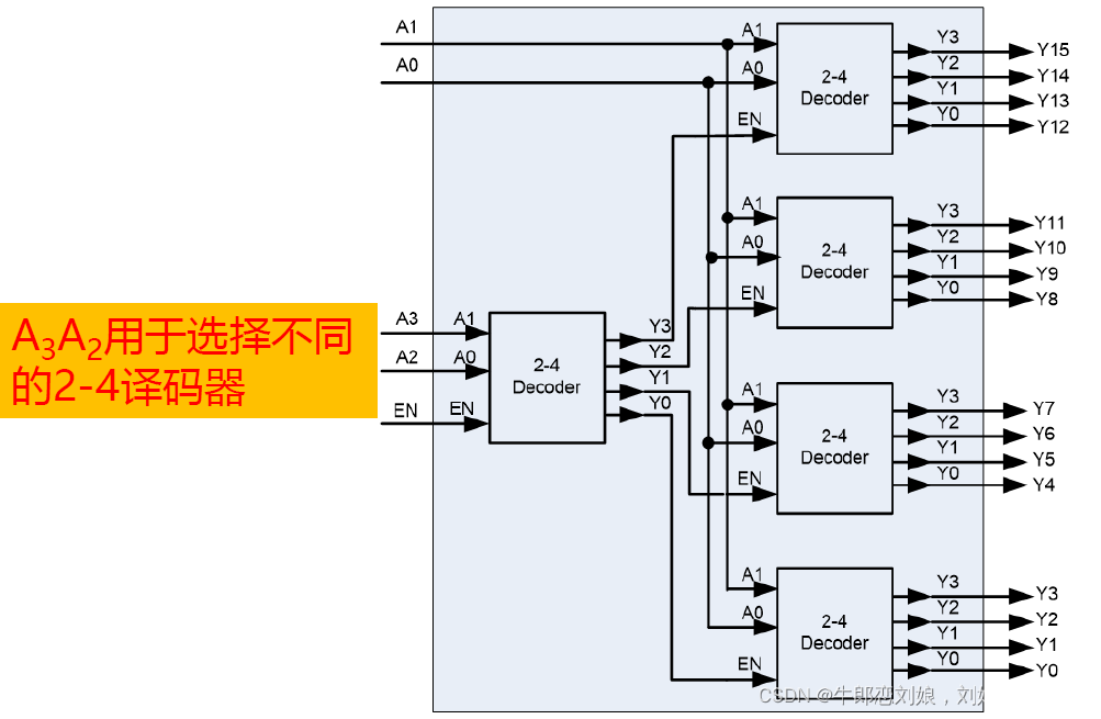 image-20221008184538754