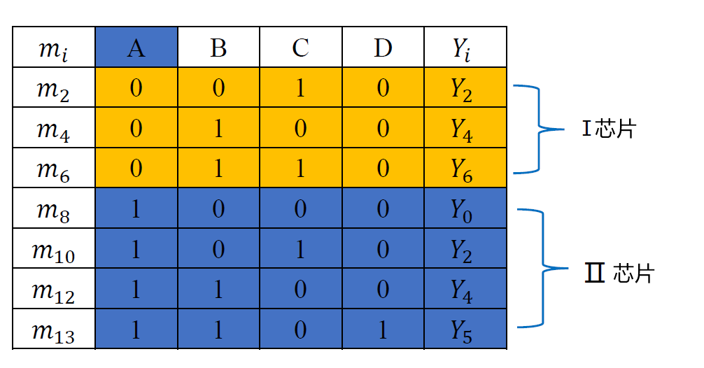 image-20221008185827318