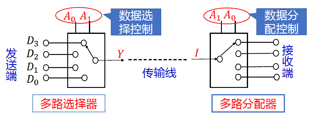 image-20221008200930623