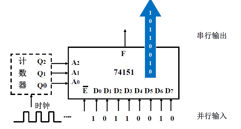 image-20221012203155277