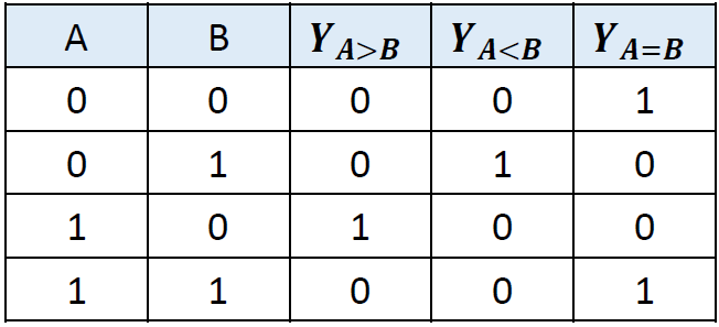 image-20221012203512271