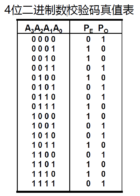 image-20221017222149761