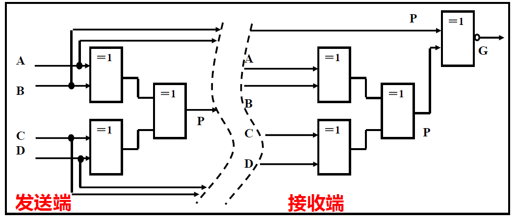 image-20221017222516321