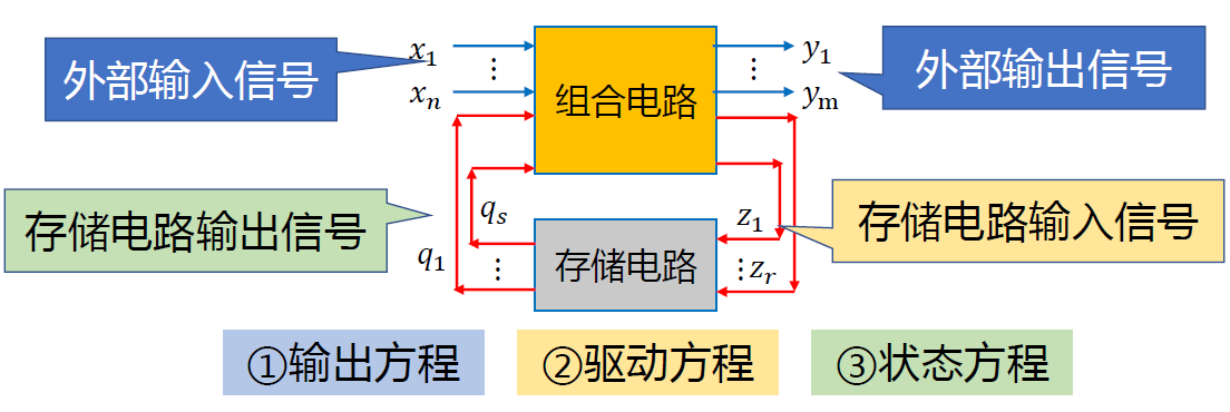 image-20221017223351708