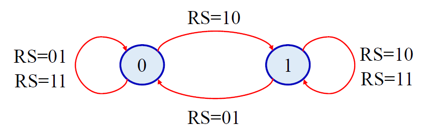 image-20221018154413469