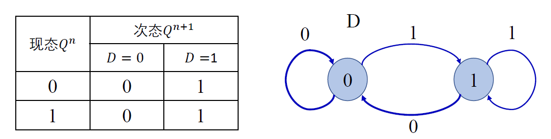 image-20221018192712469