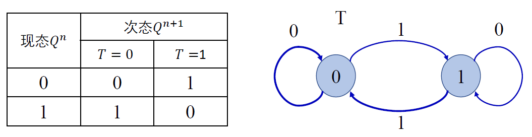 image-20221018202818138