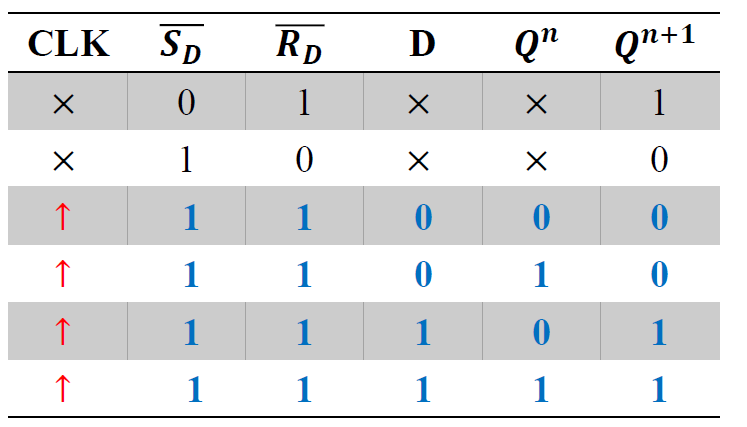 image-20221019000830484