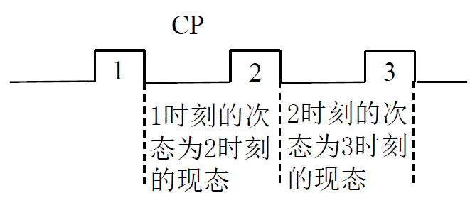 image-20221022160557536