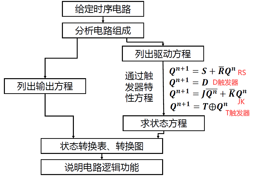 image-20221023000150252