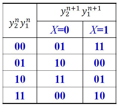 image-20221023002135576