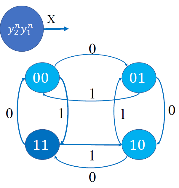 image-20221023002155813