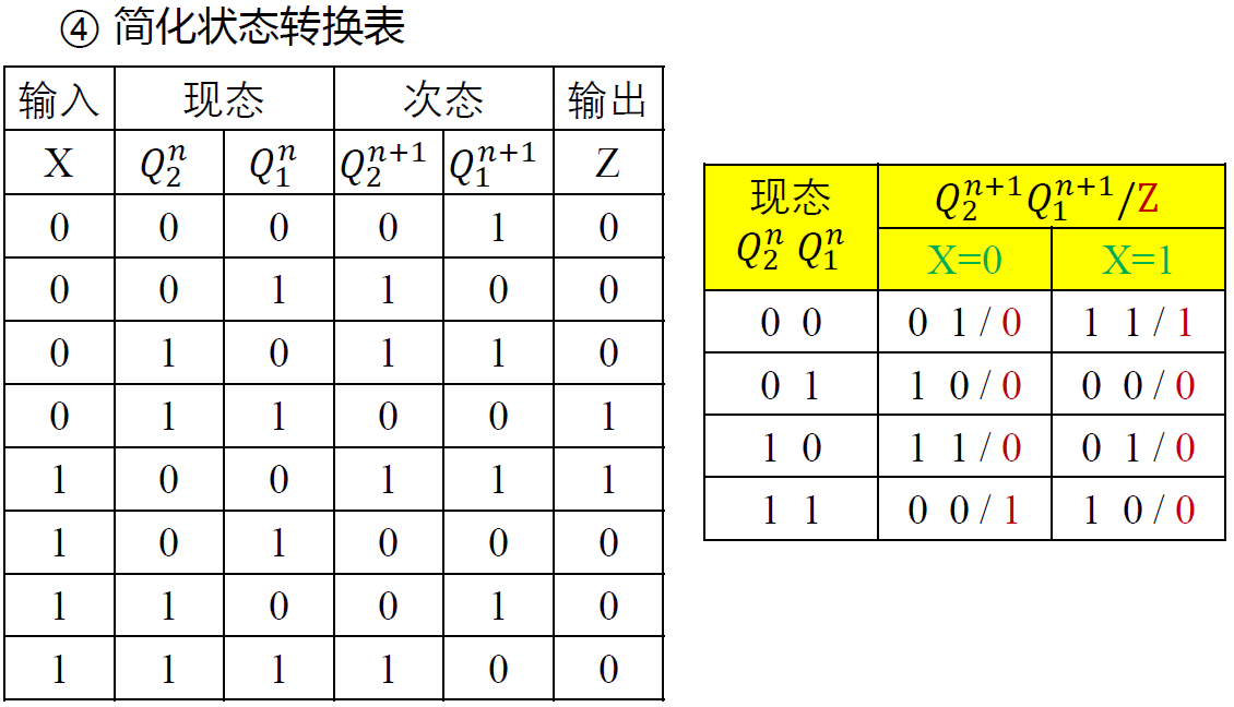 image-20221023003243285