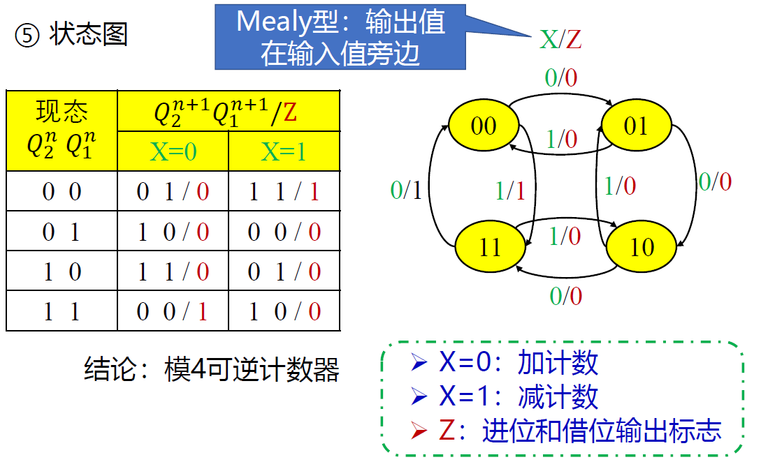 image-20221023003309419