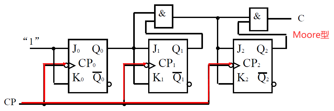 image-20221023003452680