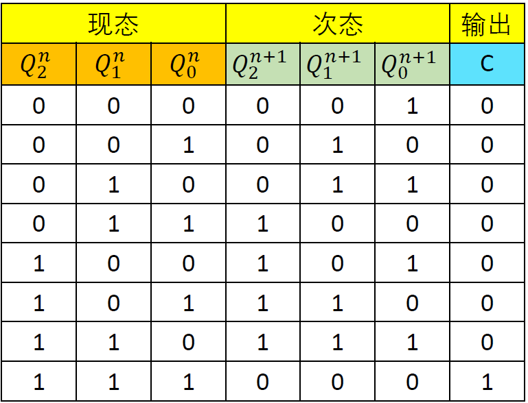 image-20221023003708387