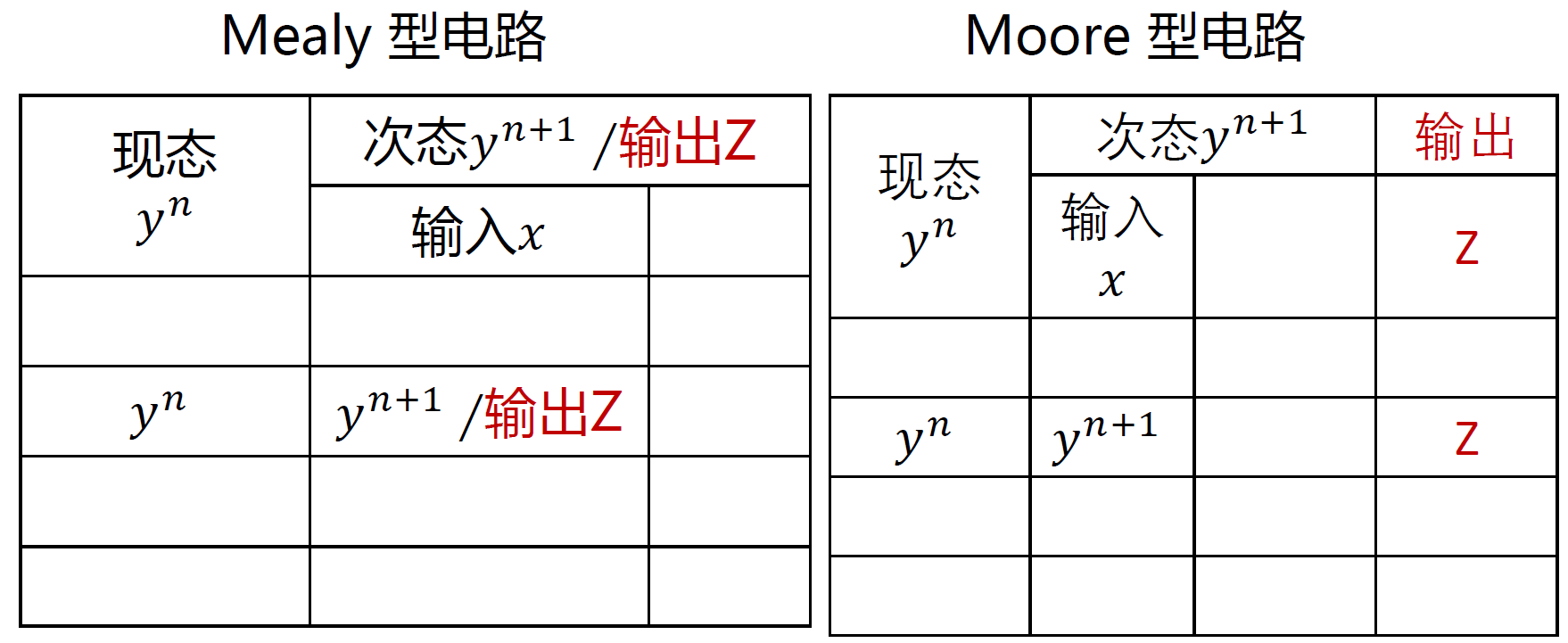 image-20221023101300298