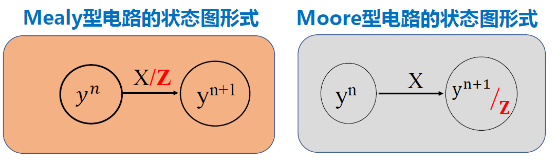 image-20221023102016065