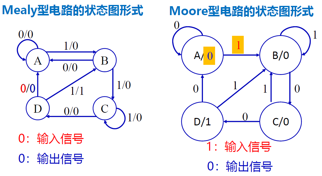 image-20221023102042422